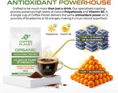 Coffee Planet Clean and Pure Strength Ground Coffee 1kg | Medium Roast