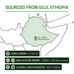 London Roast Co Ethiopia Coffee Beans 1kg | Medium Roast
