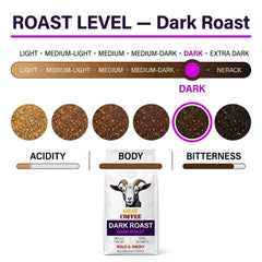 Goat Coffee Ground Coffee 1kg | Dark Roast