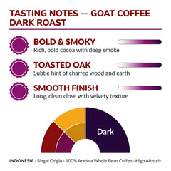 Goat Coffee Coffee Beans 1kg | Dark Roast