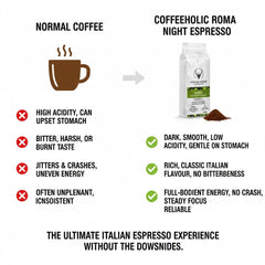 Coffeeholic Roma Night Espresso Ground Coffee 1kg | Italian Roast