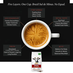 Goat Coffee Brazil Sul de Minas Coffee Beans 1kg | Medium Roast
