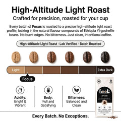 Look Coffee Ethiopia Yirgacheffe Coffee Beans 1kg