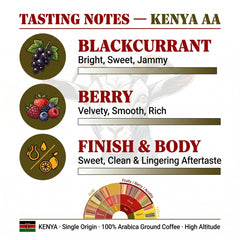 Goat Coffee Kenya AA Ground Coffee 1kg | Medium Roast