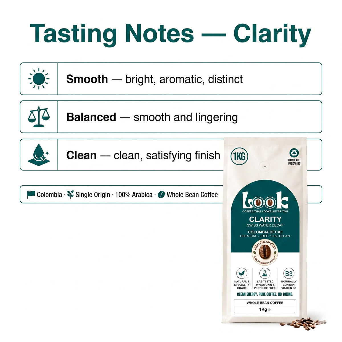 Look Coffee Clarity Swiss Water Clean Decaf Coffee Beans 1kg