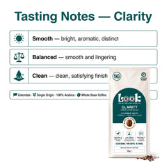 Look Coffee Clarity Swiss Water Clean Decaf Coffee Beans 1kg
