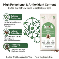 Look Coffee Pure Peru Natural Coffee Beans 1kg