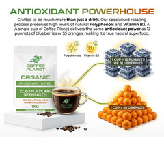 Coffee Planet Clean and Pure Strength Coffee Beans 1kg | Medium Roast