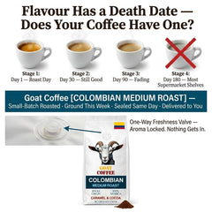 Goat Coffee Colombia Ground Coffee 1kg | Medium Roast