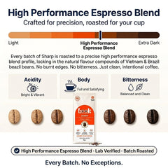 Look Coffee Sharp Vietnamese Coffee Beans 1kg | Medium Roast