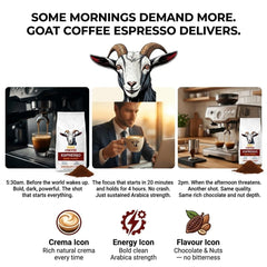 Goat Coffee Espresso Ground Coffee 1kg | Dark Roast