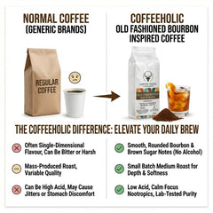 Coffeeholic Old Fashioned Bourbon Inspired Ground Coffee 1kg | Medium Roast