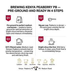 Goat Coffee Kenya Peaberry Ground Coffee 1kg | Medium Roast