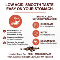London Roast Co Peru Coffee Beans 1kg | Medium Roast