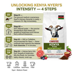 Goat Coffee Kenya Ground Coffee 1kg | Medium Roast