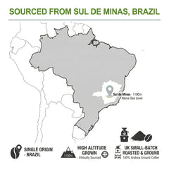London Roast Co Brazil Ground Coffee 1kg | Medium Roast