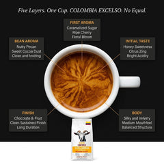 Goat Coffee Colombia Excelso Coffee Beans 1kg | Medium Roast
