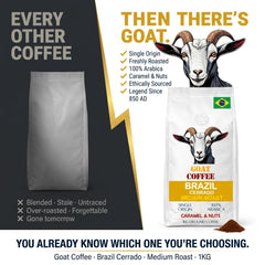 Goat Coffee Brazil Cerrado Ground Coffee 1kg | Medium Roast