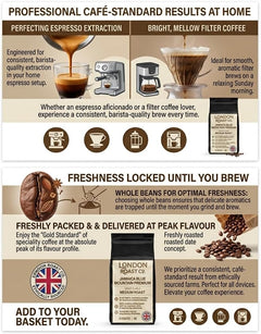 London Roast Co Jamaica Blue Mountain Coffee Beans 1kg | Medium Roast