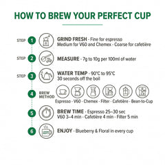 London Roast Co Ethiopia Coffee Beans 1kg | Medium Roast