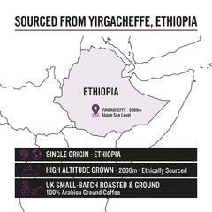 London Roast Co Special Reserve Microlot Ground Coffee 1kg | Medium Roast