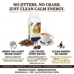 Coffeeholic Ethiopia Coffee Beans 1kg | Light-Medium Roast
