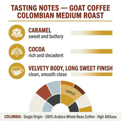 Goat Coffee Colombia Coffee Beans 1kg | Medium Roast