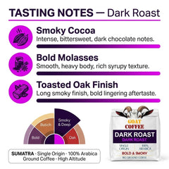Goat Coffee Ground Coffee 1kg | Dark Roast