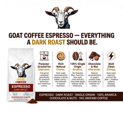 Goat Coffee Espresso Ground Coffee 1kg | Dark Roast