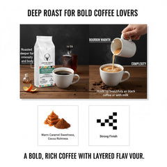 Coffeeholic Revolver Cocktail Bourbon Blend Ground Coffee 1kg