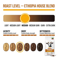 Goat Coffee Ethiopia House Blend Coffee Beans 1kg | Medium Roast