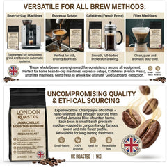 London Roast Co Jamaica Blue Mountain Coffee Beans 1kg | Medium Roast