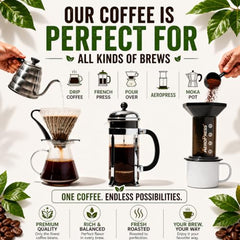 Pure Bloom Clean Jamaican Blue Mountain Specialty Coffee Beans 1kg