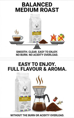 Coffeeholic Classic Margarita Tequila Inspired Ground Coffee 1kg