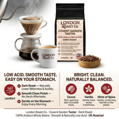 London Roast Co Covent Garden Taster Coffee Beans 1kg | Dark Roast