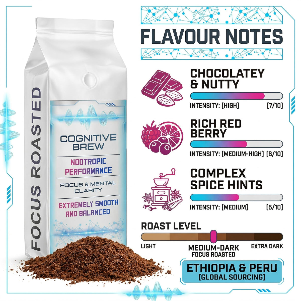 Cognitive Brew Nootropic Coffee Beans 1kg | Medium Roast