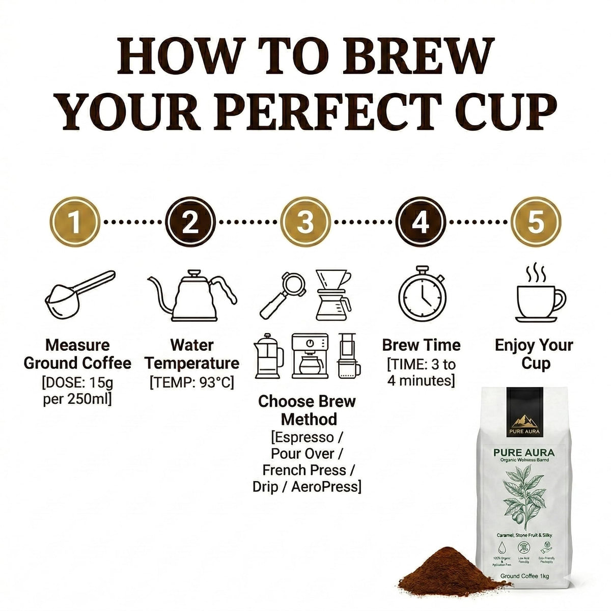 Pure Aura Ground Coffee 1kg
