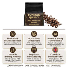 London Roast Co Coffee Beans 1kg | Dark Roast