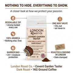 London Roast Co Covent Garden Taster Coffee Beans 1kg | Dark Roast