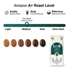 Look Coffee Clarity Swiss Water Clean Decaf Coffee Beans 1kg
