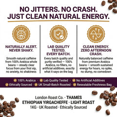 Coffeeholic Thames Roast CO. Fruit & Berry Blend Coffee Beans 1kg