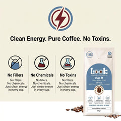 Look Coffee Calm Swiss Water Clean Decaf Coffee Beans 1kg
