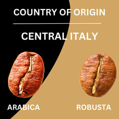 Coffeeholic Arditi Coffee Beans 1kg | Medium Roast