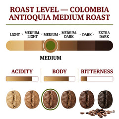 Goat Coffee Colombia Antioquia Coffee Beans 1kg | Medium Roast