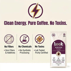 Look Coffee Ageless Colombia Ground Coffee 1kg | Medium Roast