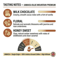 London Roast Co Jamaica Blue Mountain Ground Coffee 1kg | Medium Roast