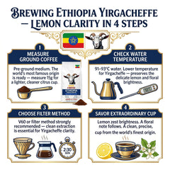 Goat Coffee Ethiopia Yirgacheffe Ground Coffee 1kg | Medium Roast
