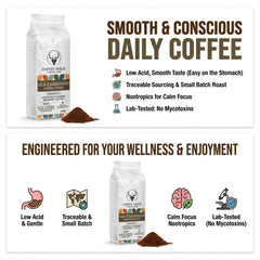 Coffeeholic Old Fashioned Bourbon Inspired Ground Coffee 1kg | Medium Roast