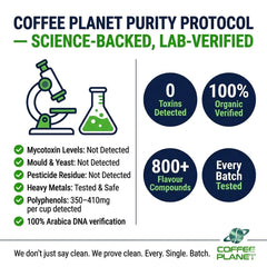 Coffee Planet Clean and Pure Strength Coffee Beans 1kg | Medium Roast