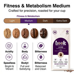 Look Coffee Lean Fitness & Metabolism Clean Coffee Beans 1kg